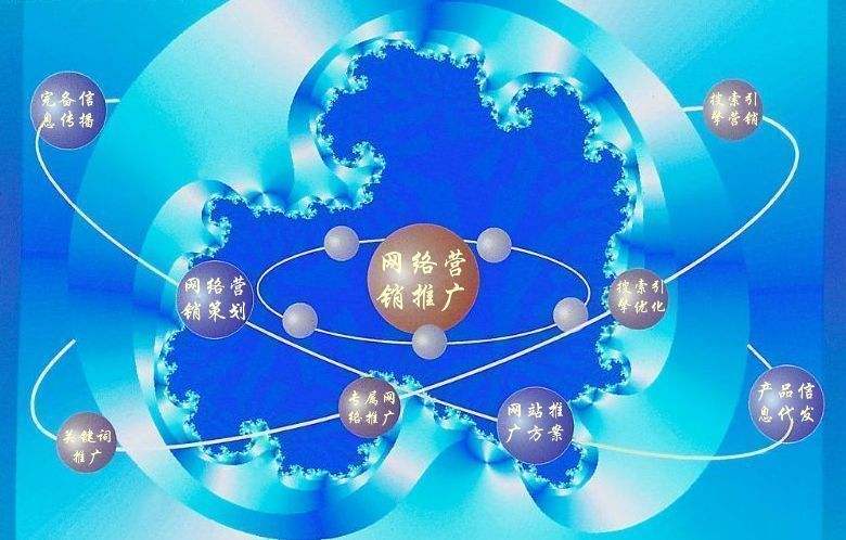北戴河新媒体运营企业需要掌握的网络推广技巧有哪些